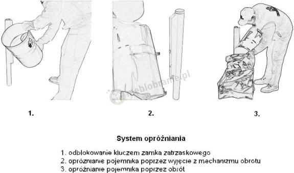 BAROK II opróżnianie