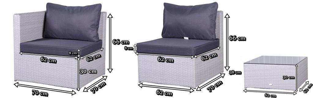 Wymiary modułów FARLITO Black Along & Ice Grey