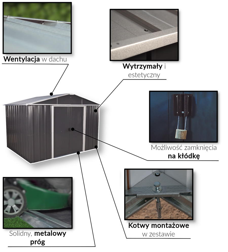 Cechy modeli Yardmaster GPE