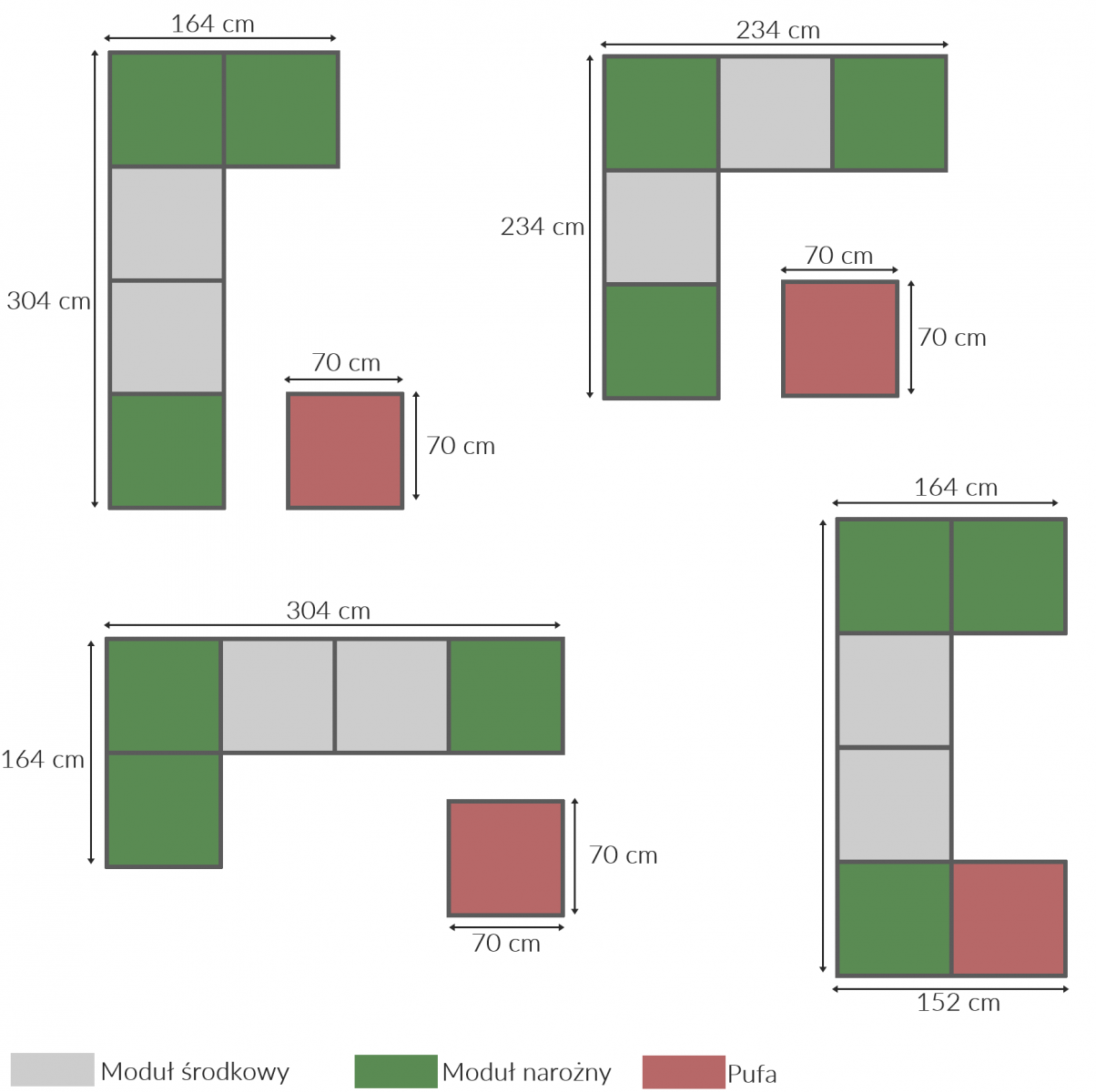 Przykłdowe ustawienia modułów