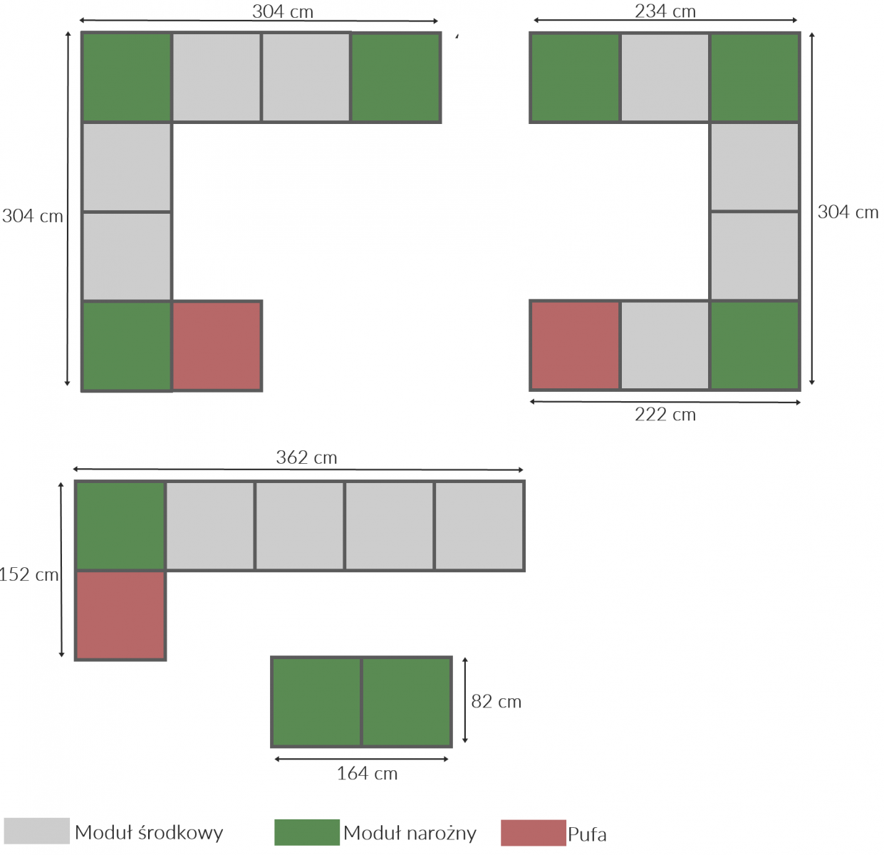 Możliwe ustawienia zestawu