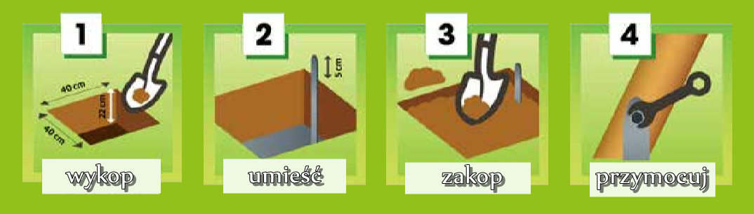 kotwiczenie placu zabaw