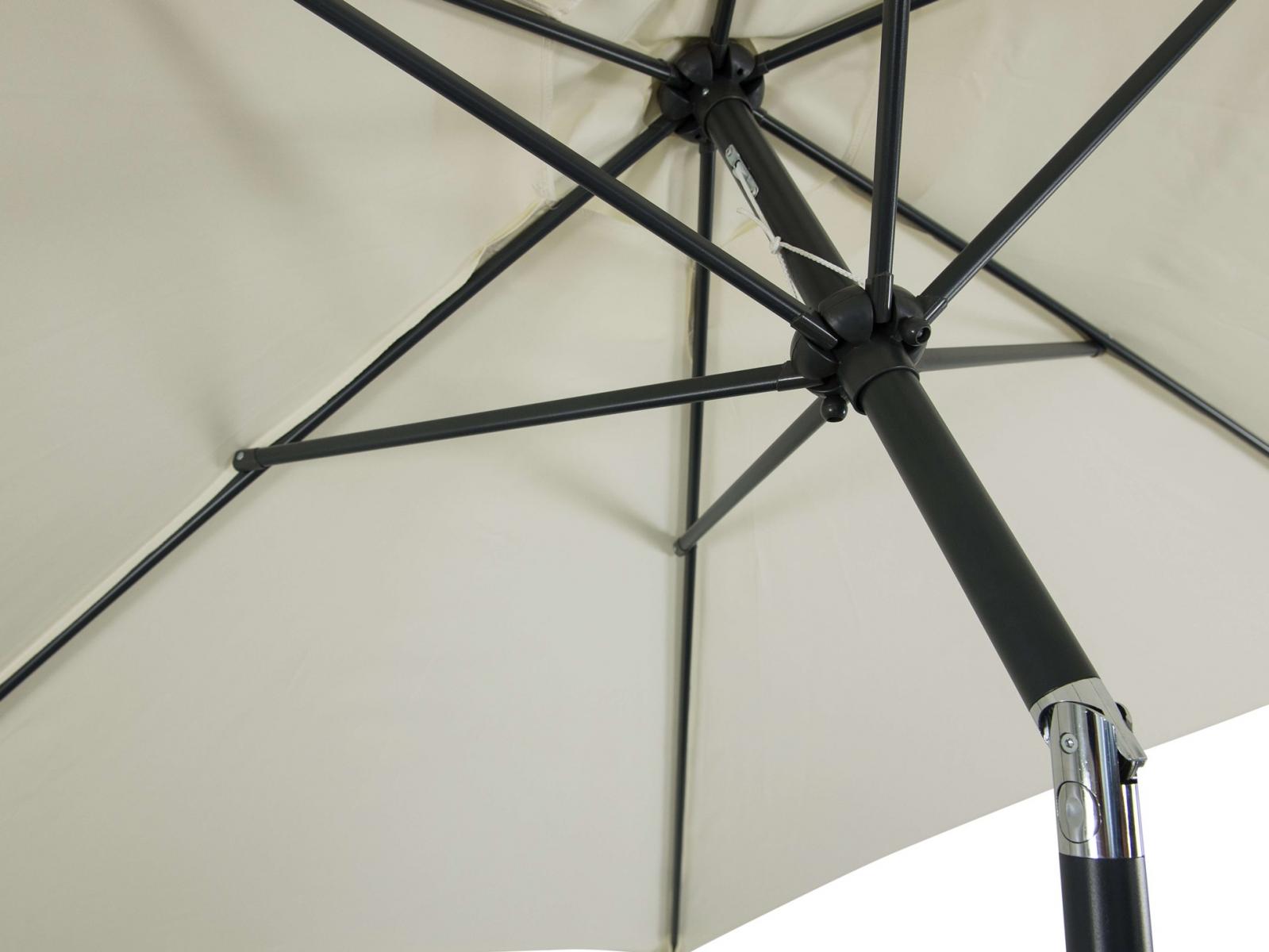 parasol ogrodowy Centro - szprychy