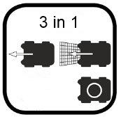 Funkcja wyrzutu trawy