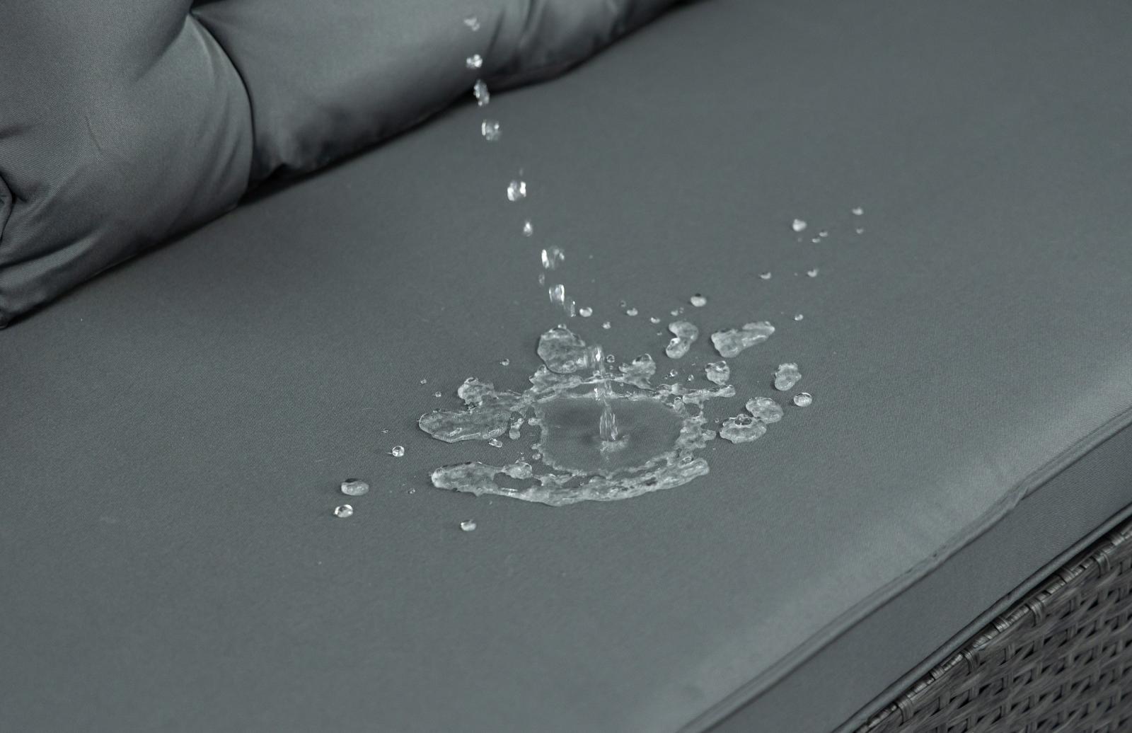 wodoodporna poduszka siedziskowa