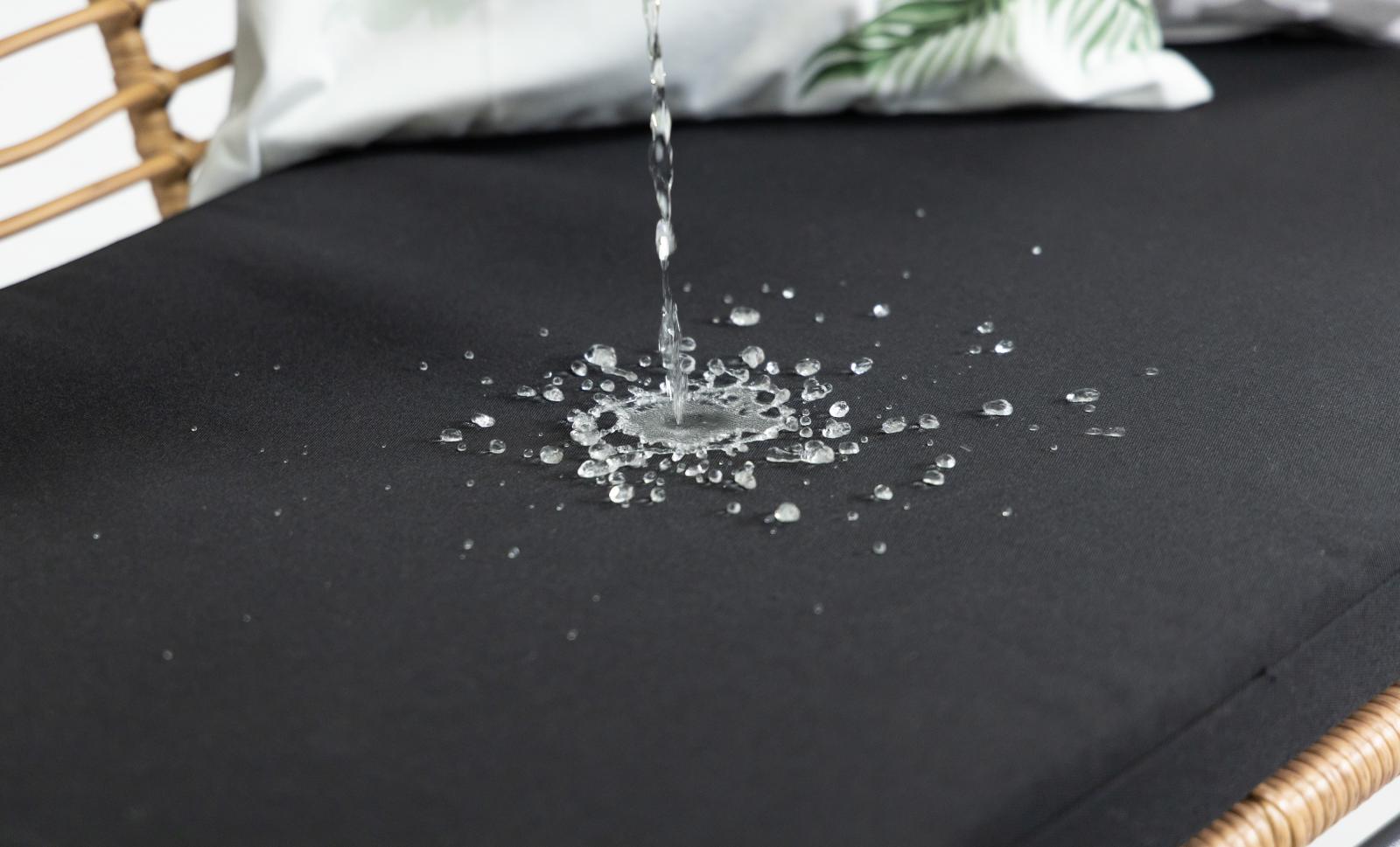 wodoodporne poduszki czarne