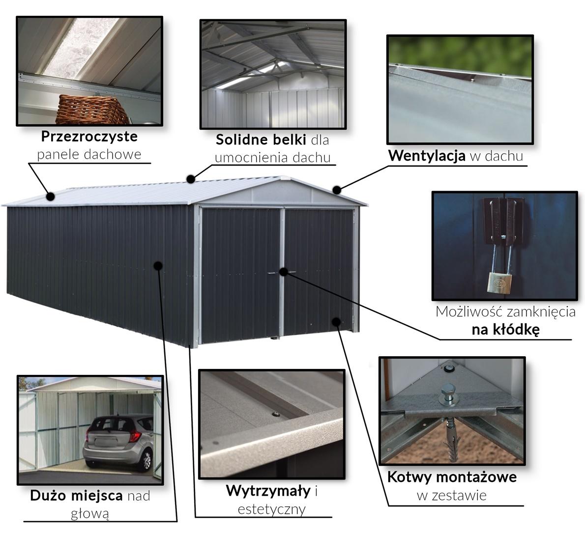 Cechy garaży Yardmaster