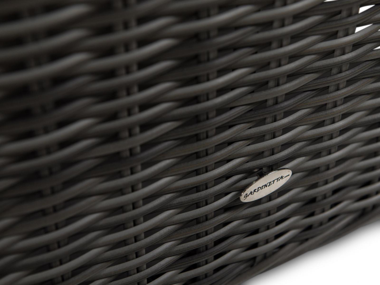 Struktura plecionki technorattanowej