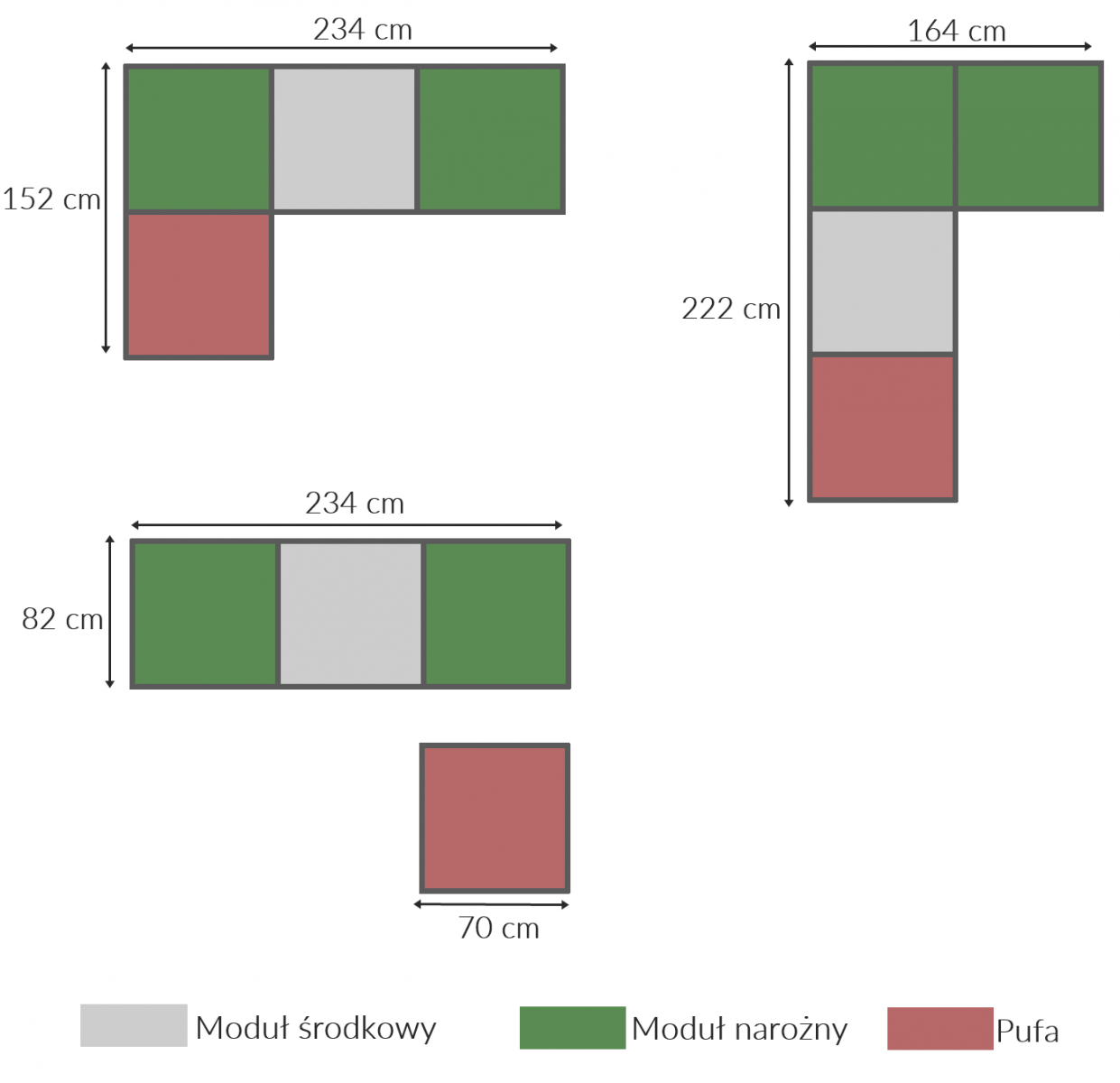 możliwości ustawienia kompletu i wymiary