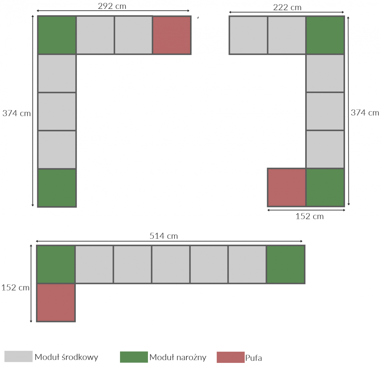 Możliwości ustawienia modułów