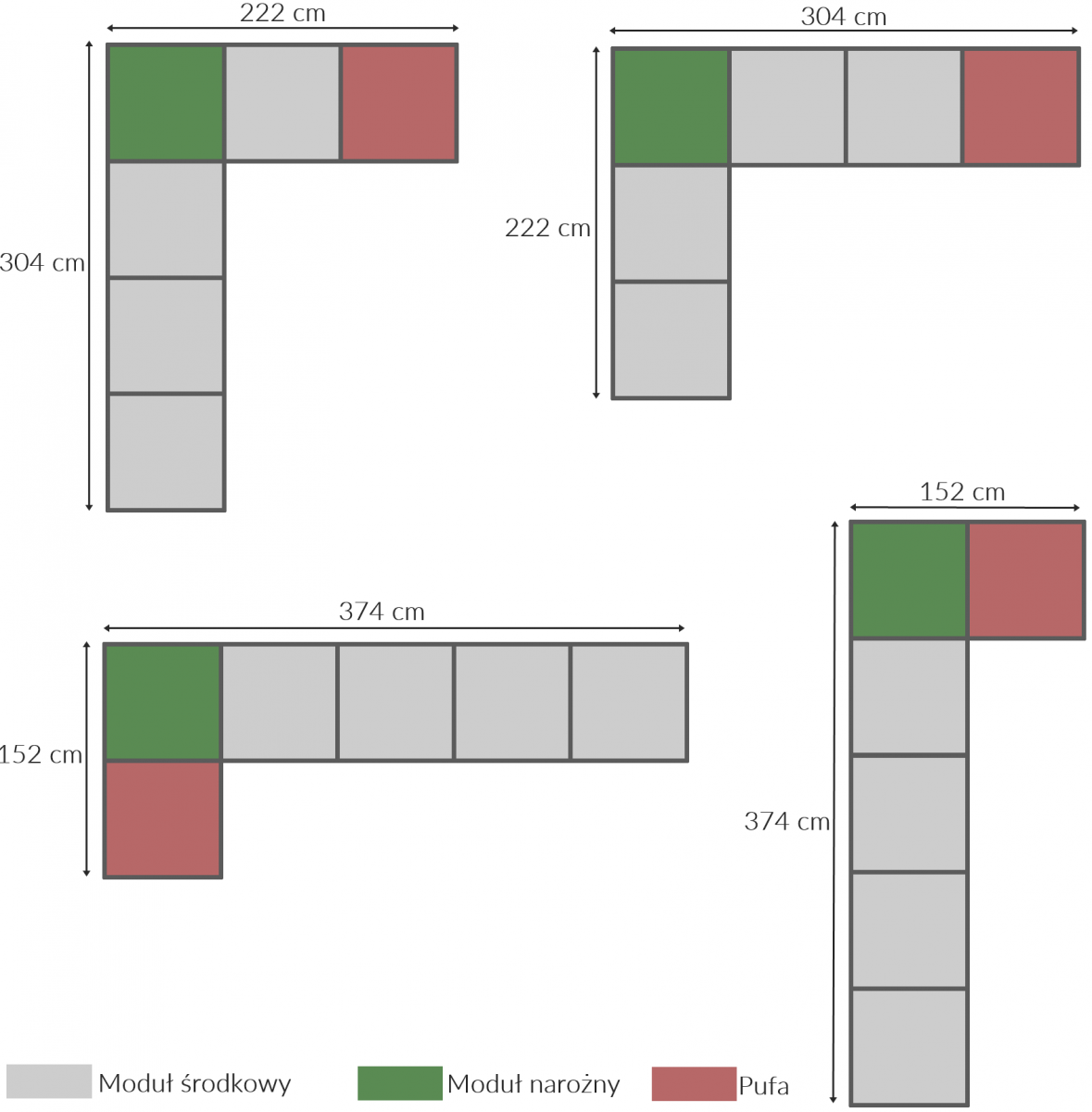 Możliwe ustawienia zestawu