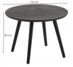 Actona Stafford nowoczesny stolik kawowy 50 cm czarny