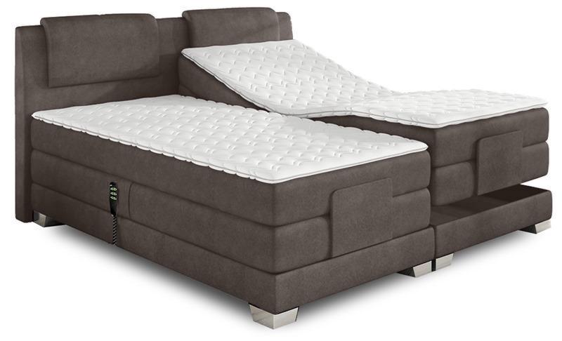 materace w łóżku elektrycznym