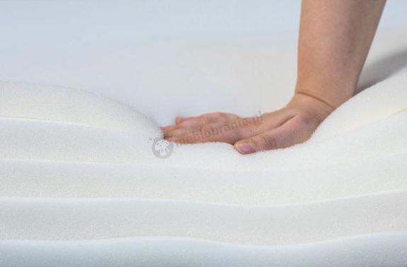 pianka wysokoelastyczna w materacu