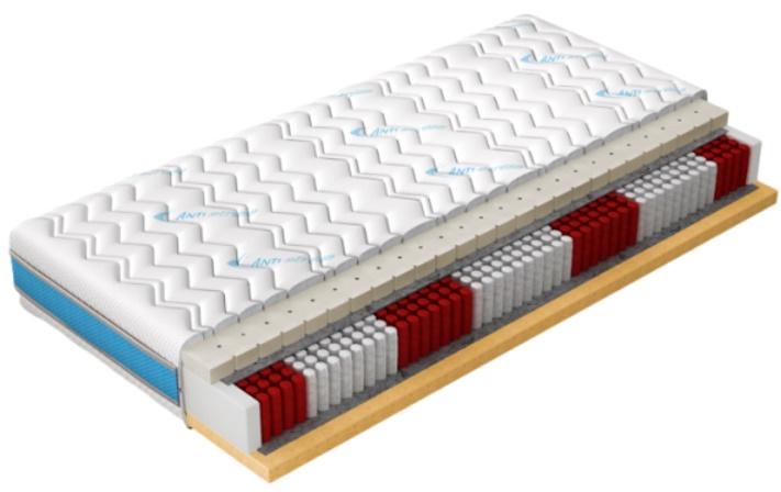 dwustronny materac federico