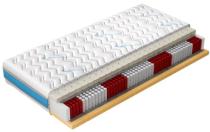 Dwustronny materac Federico 140x200 cm, H3 - H4, antygrzybiczny oraz antyalergiczny, sprężyny pocket i pianka elastyczna - Comforteo