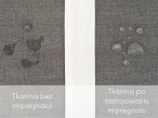 Zestaw specjalistycznych preparatów do pielęgnacji tkanin mebli ogrodowych - impregnat + odplamiacz