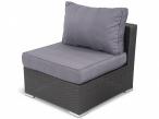Meble z technorattanu do ogrodu NILAMITO IX Anthracite & Blue Grey moduł