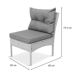 Moduł środkowy Perata – Grey