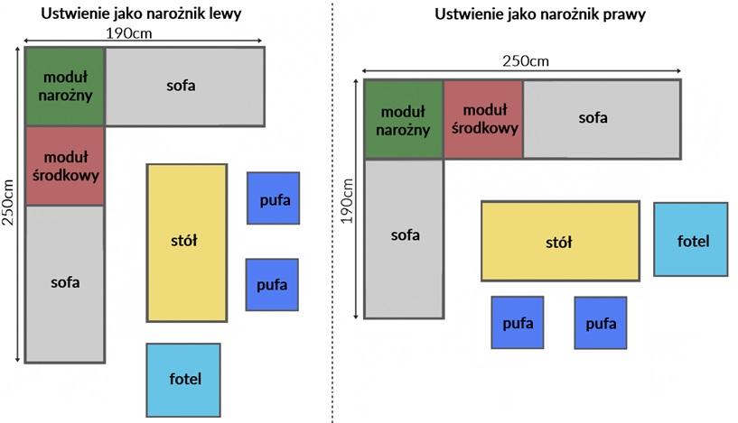 narożnik technorattanowy z pufami i jednym fotelem