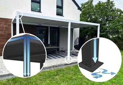 pergola ogrodowa z odprowadzaniem wody