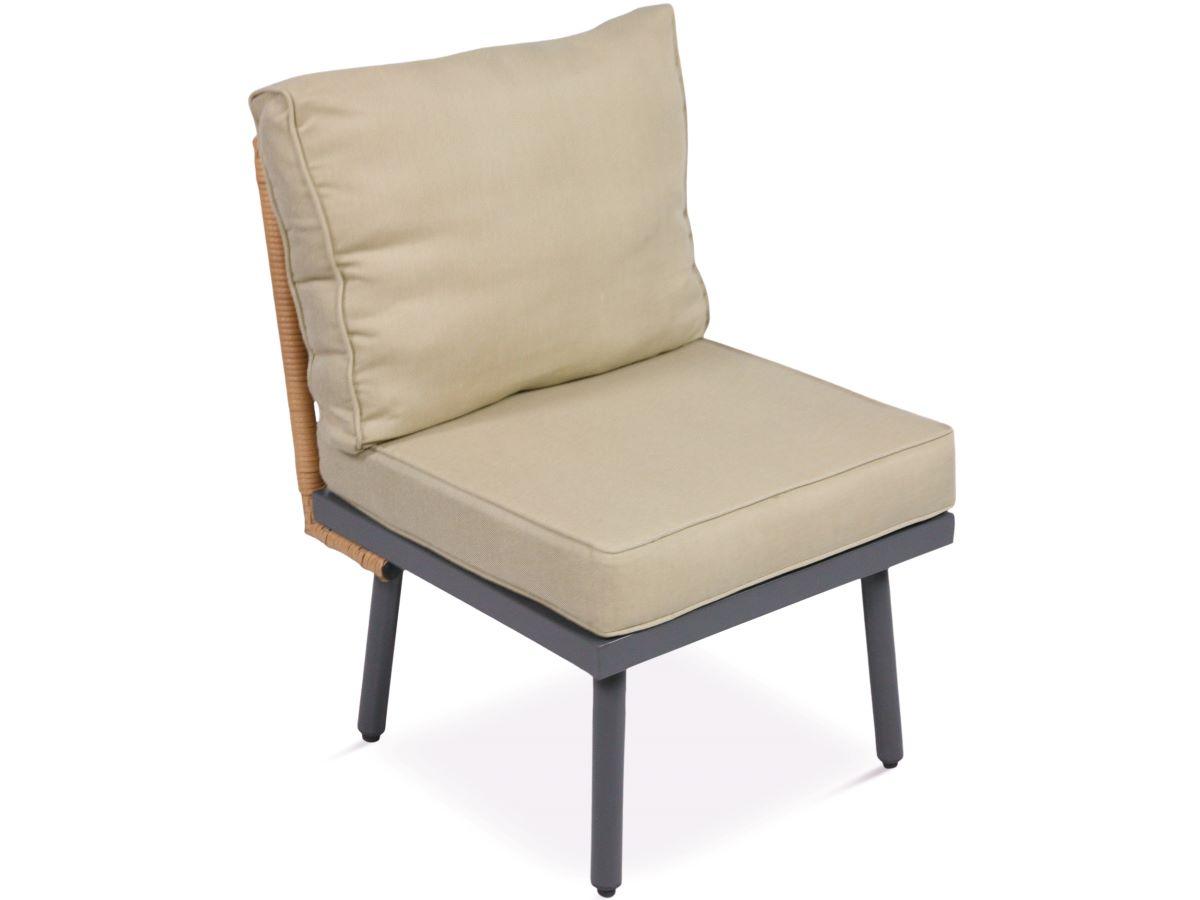 Moduł środkowy Nature