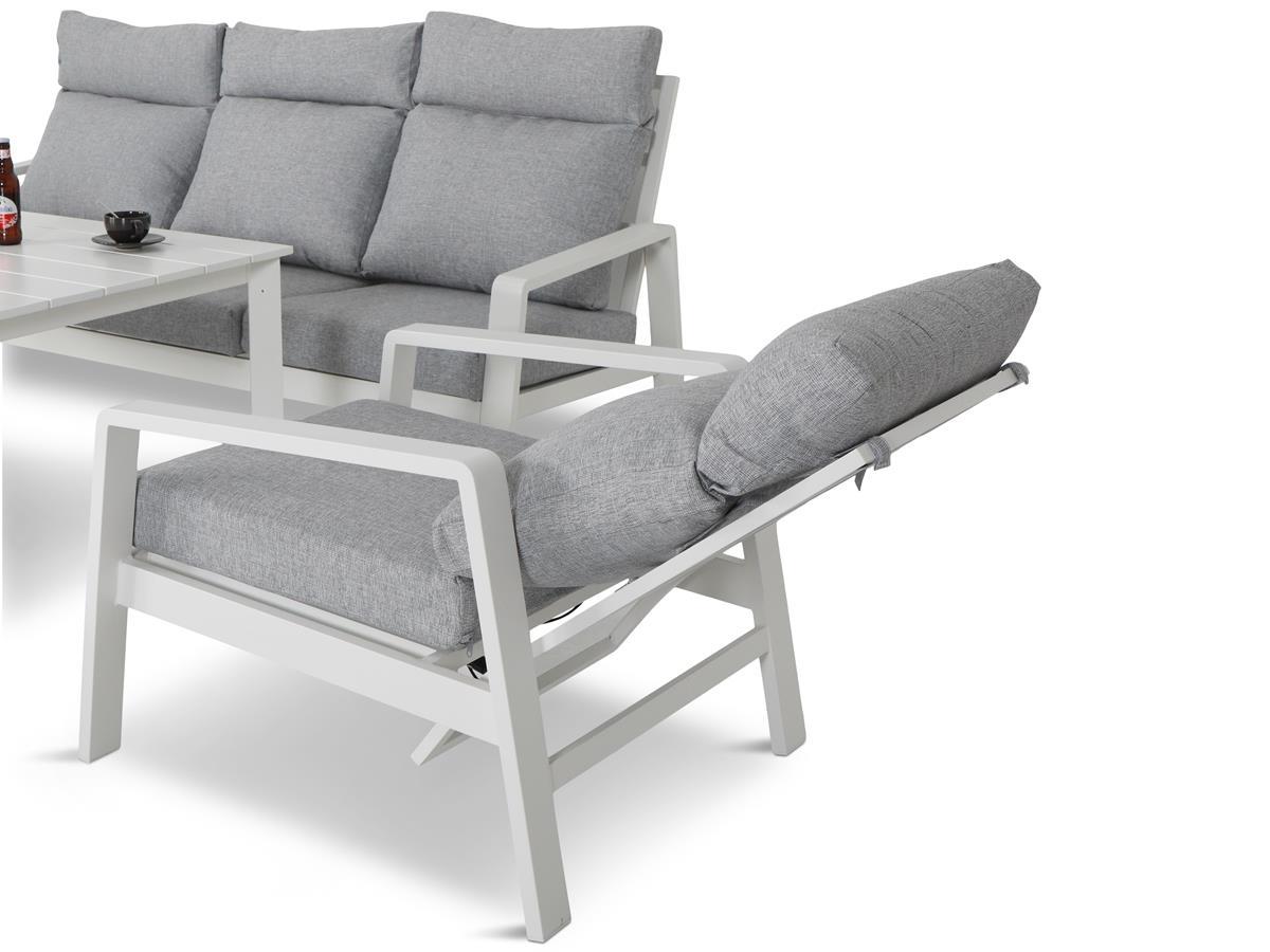 Detale zestawu Renalo Corner XL