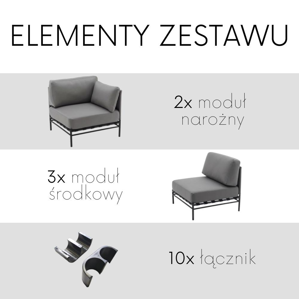 Elementy zestawu