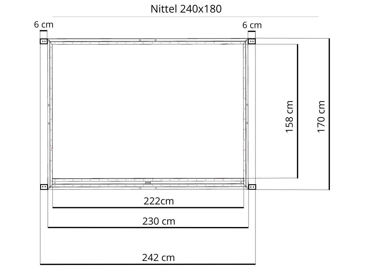 Schemat podstawy montażu