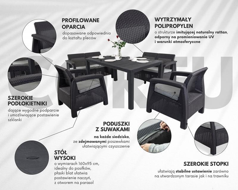 Cechy kompletu Corfu + Melody CM6+1