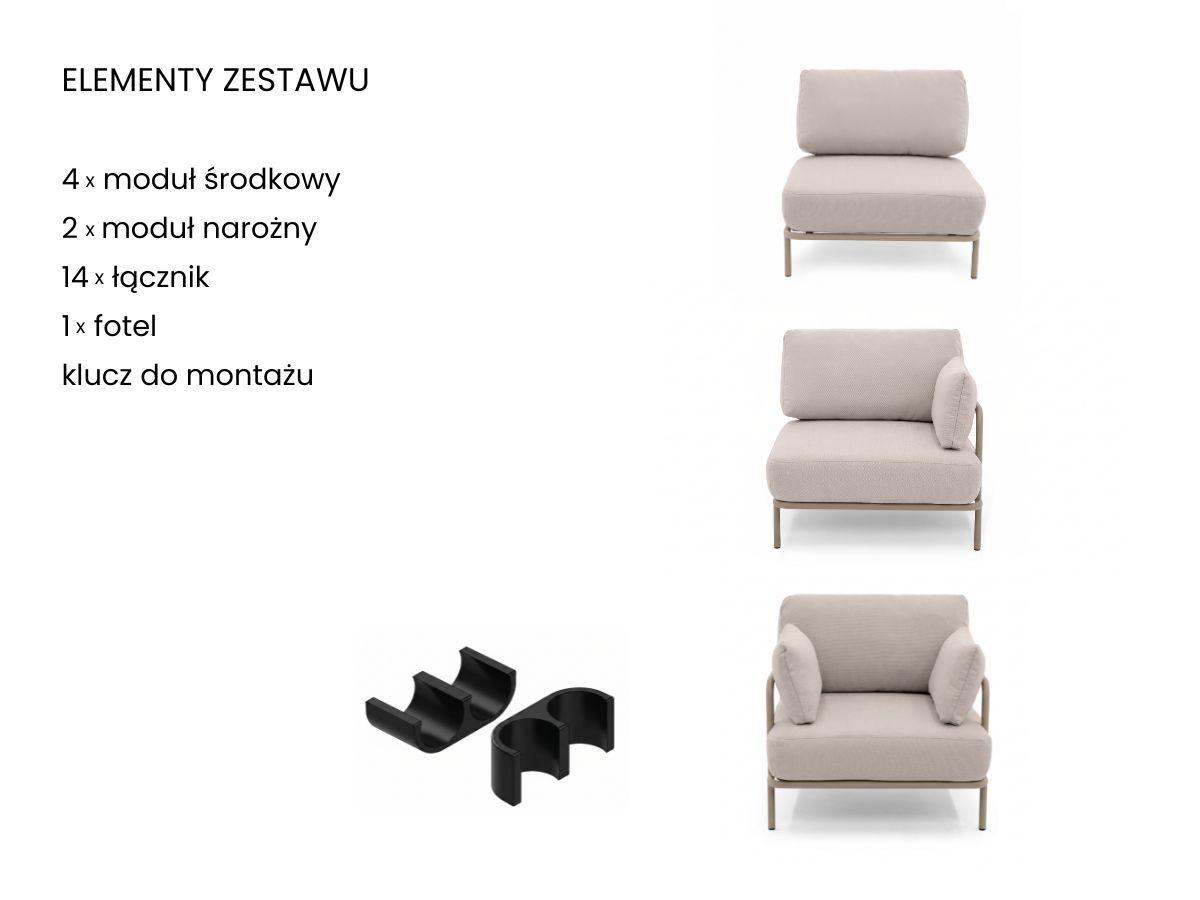 Elementy zestawu