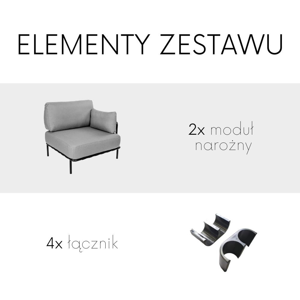 Elementy zestawu