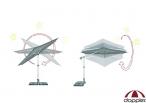 Funkcje obrotowe parasola doppler